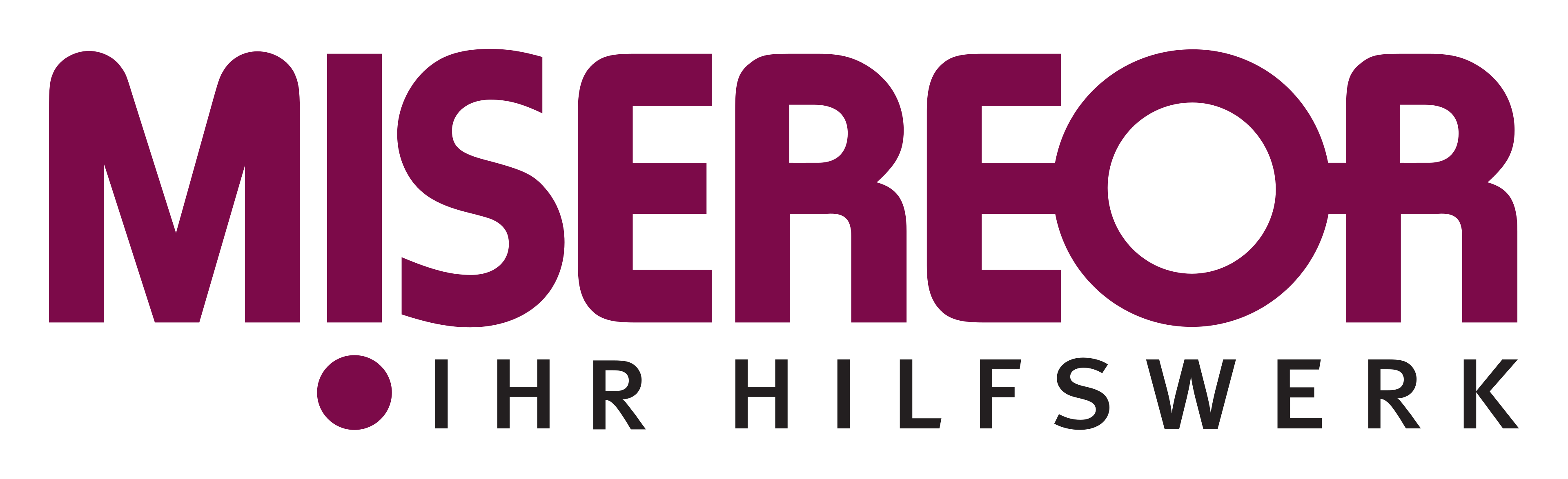 Donor organizations logos including MISEREOR, European Union, Fund Global Human Rights, and Rainforest Trust